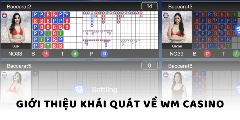 Giới thiệu khái quát về WM Casino